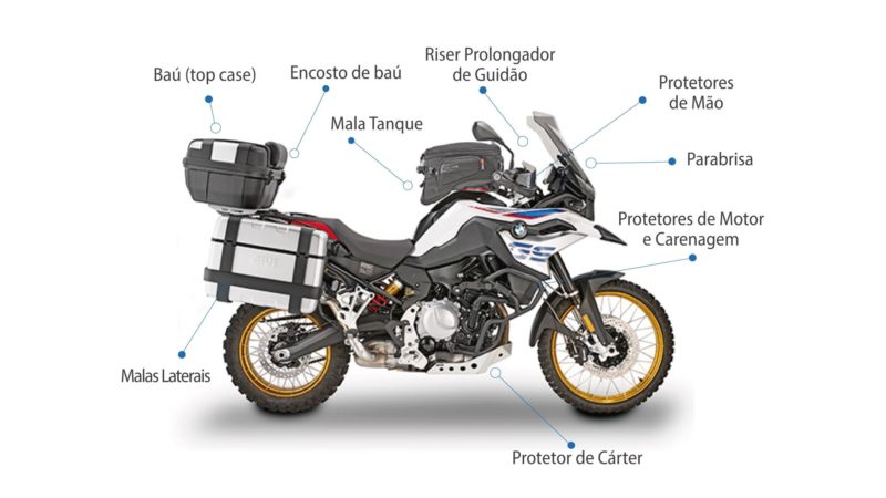 Para quem já tem os primeiros acessórios de uma moto big trail